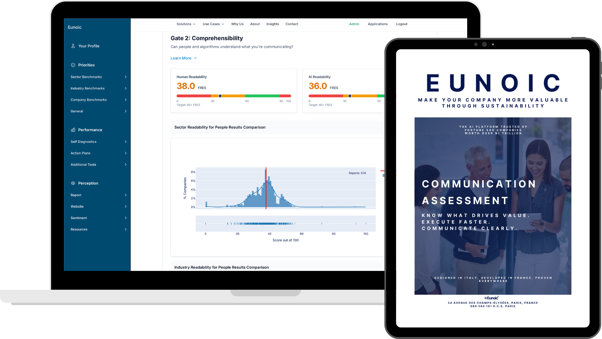 The Eunoic platform